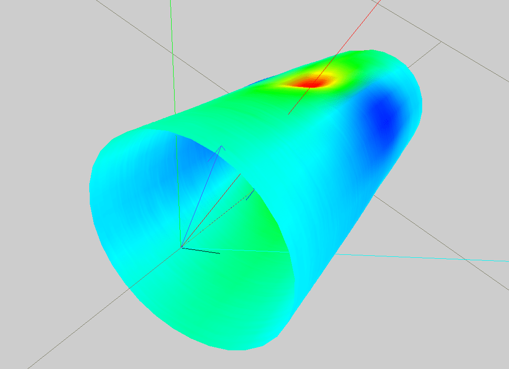 3D View of Dent Strain Analysis using UPP inline inspection software